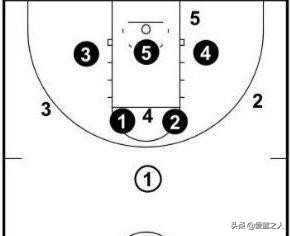 广东队全场快攻防守高光时刻,广东队的防守战术有多可怕