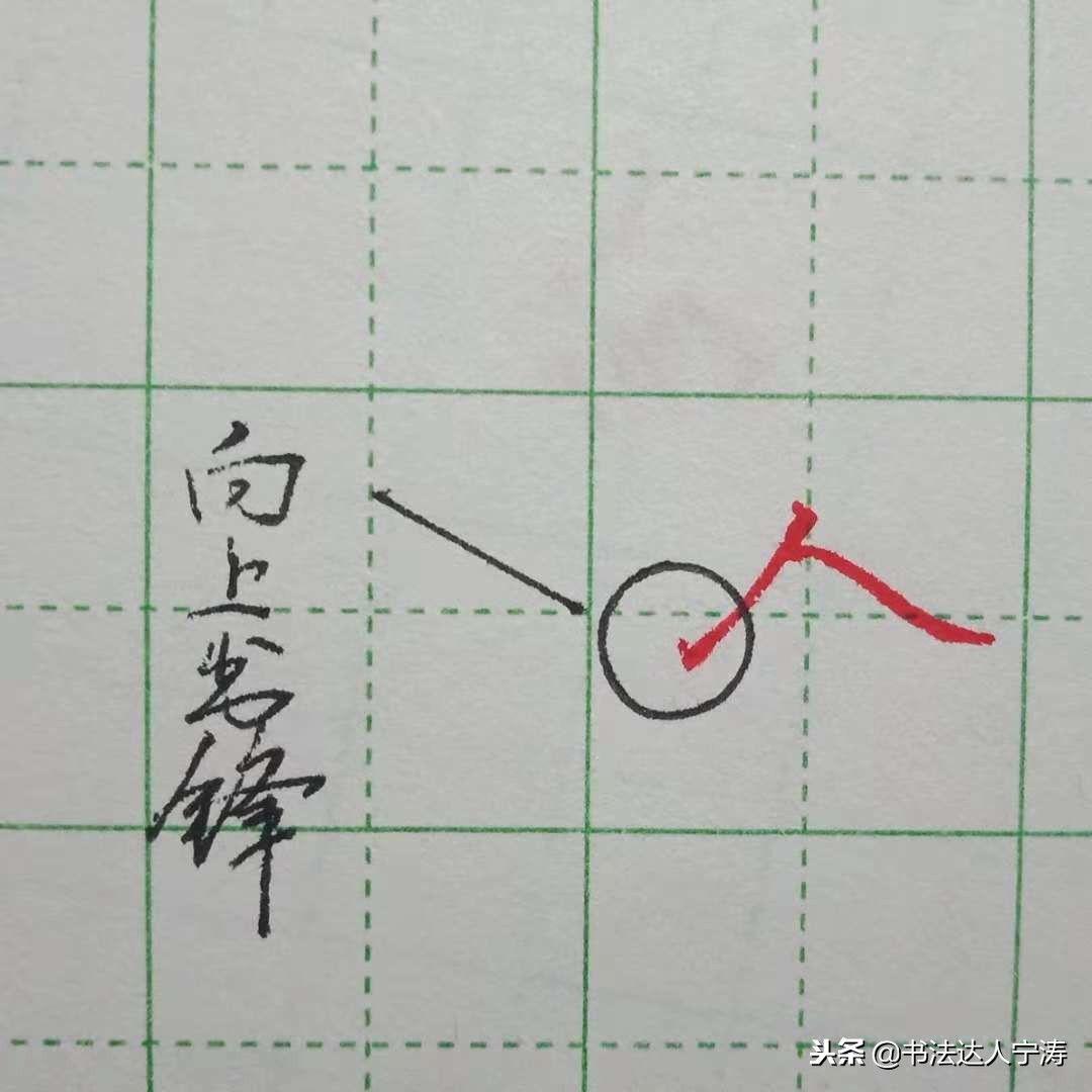 一分钟学会写行书的技巧,学书法好多年没入门