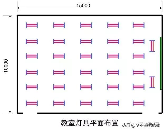 建筑电气照明配电系统图,建筑供电系统详细讲解