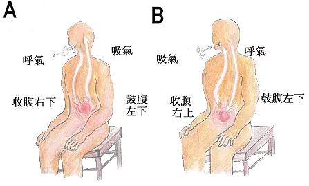唱高音喉咙紧高音上不去怎么解决,高音上不去如何练习