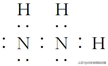 高考化学分为哪几个专题,高考化学重点知识归纳2024