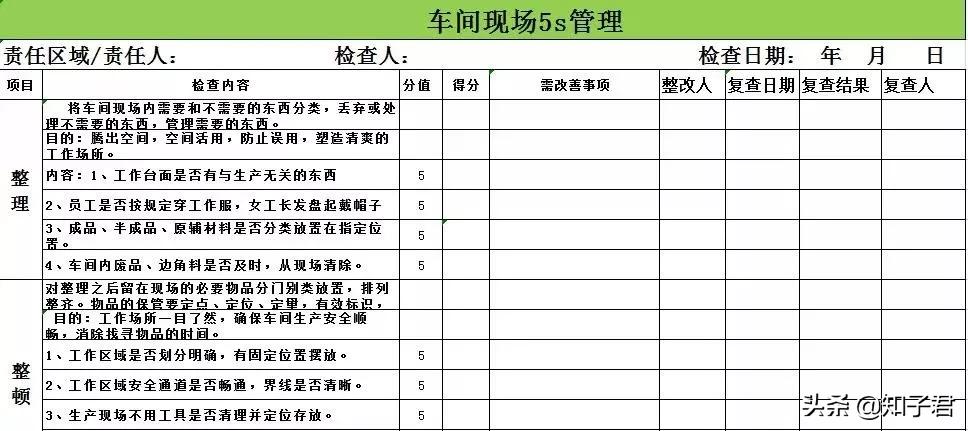 5S管理培训PPT模板,5s管理的ppt制作