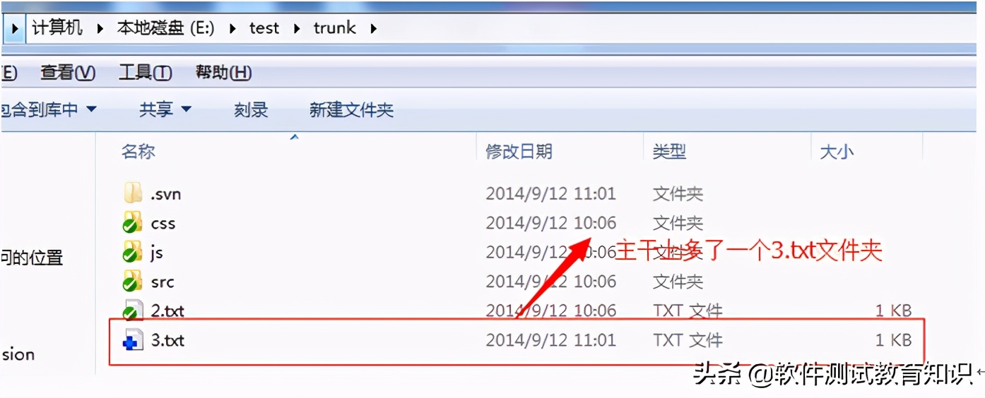 svn的安装步骤,SVN如何安装