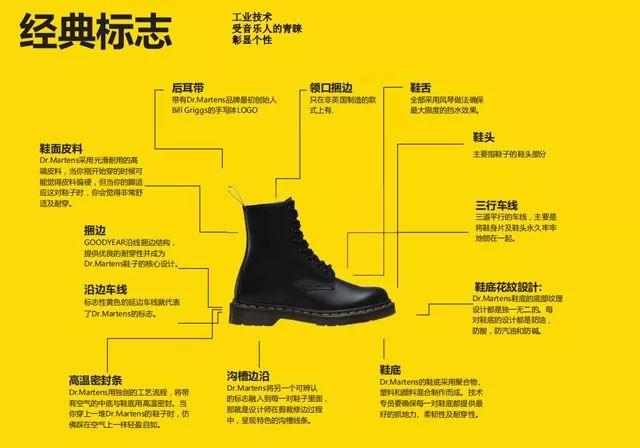 没有鞋带的英伦风马丁靴如何搭配,小个子马丁靴的多种穿搭