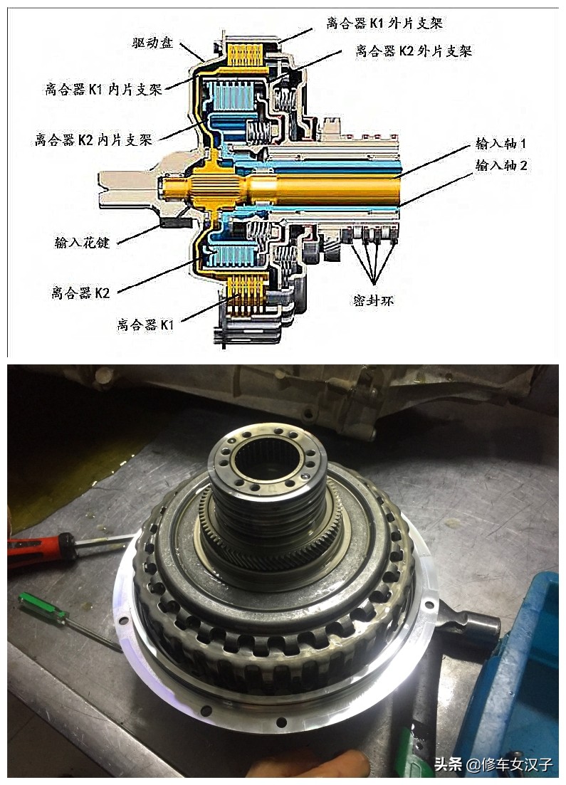 自动挡变速箱缺油有什么症状,手动挡和自动挡变速箱哪个容易坏