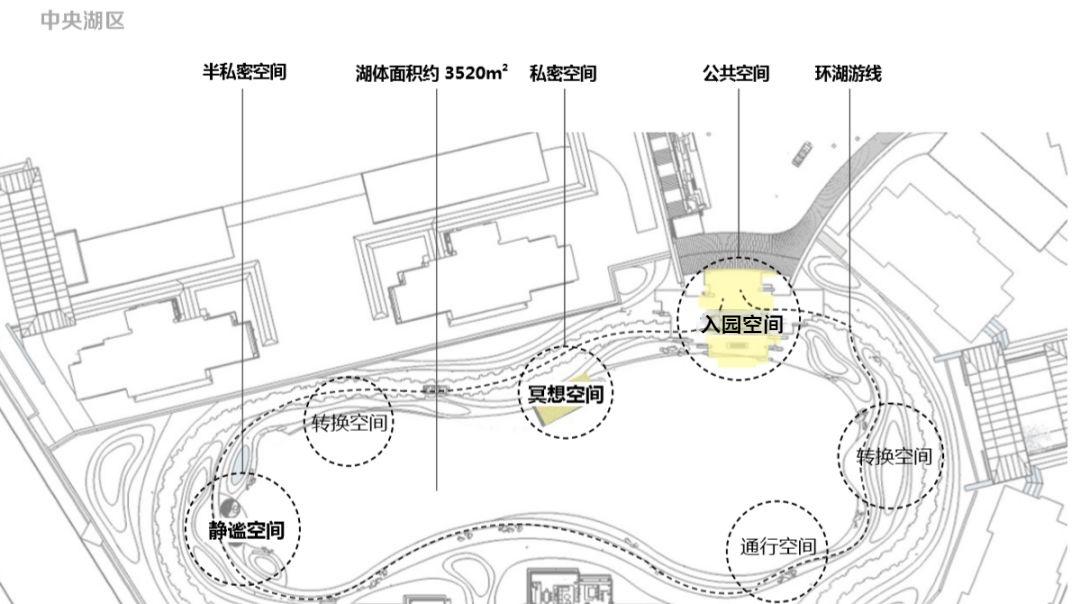 国庆看不一样的展览,成都万科和昆明万科有什么区别