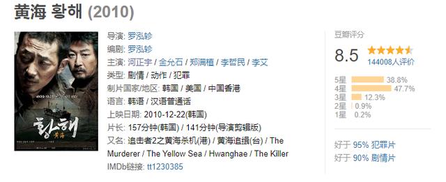 韩国五部必看的电影,五部生猛炸裂的韩国枪战动作电影