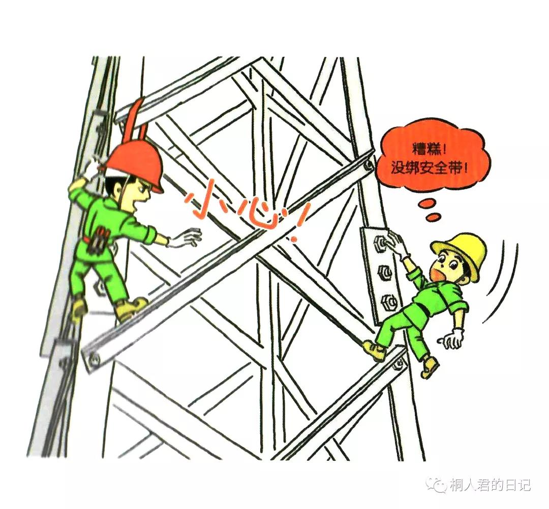 安全培训漫画,200张安全漫画