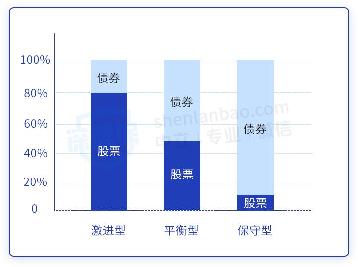 安盛保险一夜亏空,安盛保险巨亏事件后续
