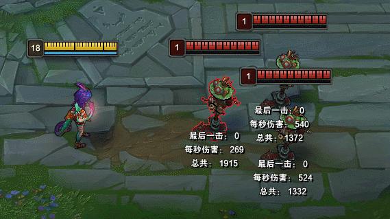 妮蔻适合和哪个英雄打配合,新版本妮蔻打野天赋出装