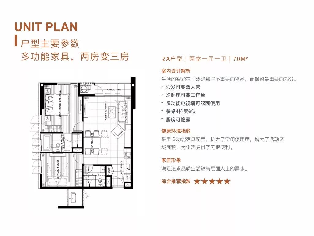 曼谷circle地产,曼谷circle公寓