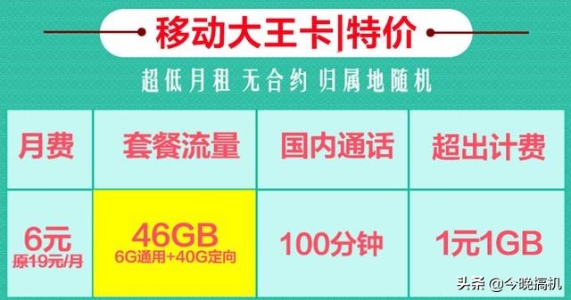 中国移动向老用户低头！推出全新6元套餐，这次还会有套路吗？