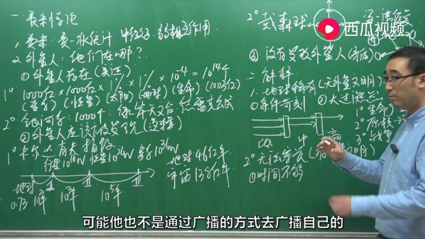 费米悖论外星人存在与否的问题,费米悖论为什么可以证明有外星人