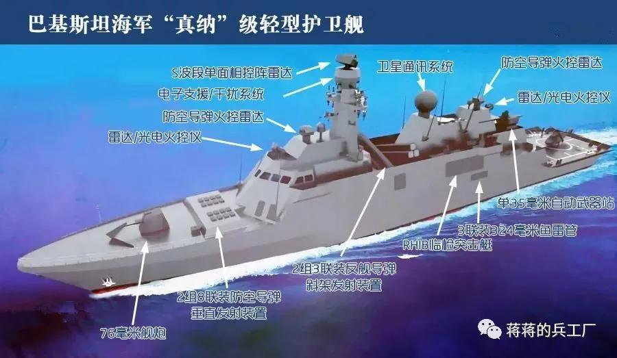 巴基斯坦山寨武器,现代级驱逐舰巴基斯坦