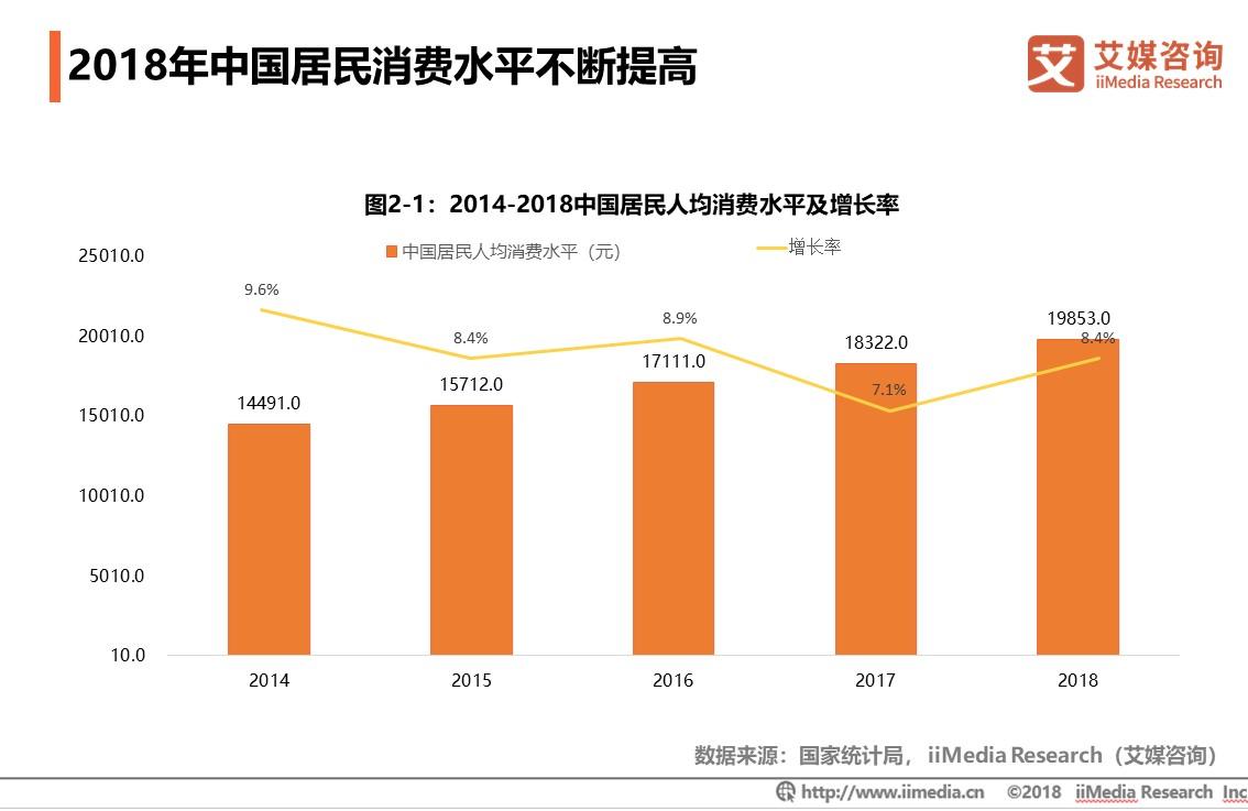 2023年中国婴幼儿奶粉销量,中国婴幼儿奶粉销量排行表
