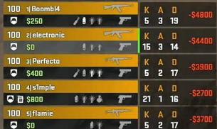 epl s14决赛navi夺得总冠军 (EPL S14 Navi夺冠)