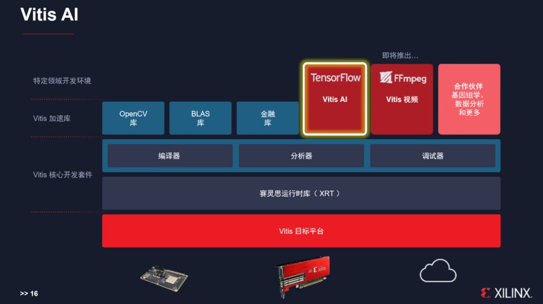 fpga下载软件,fpga最新软件
