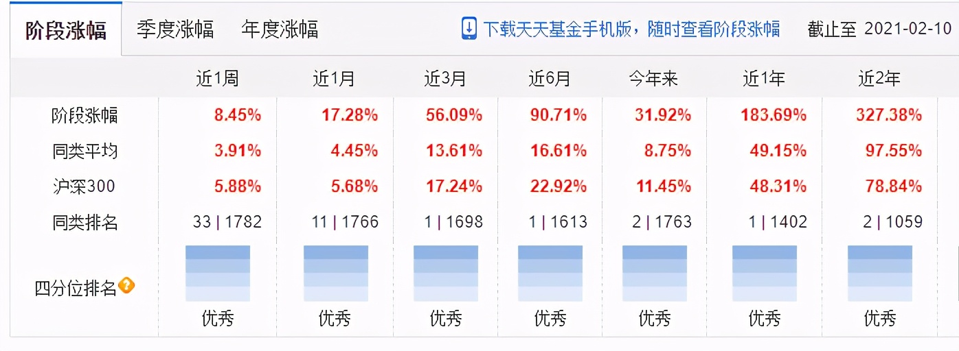 李游基金经理,创金合信基金李游