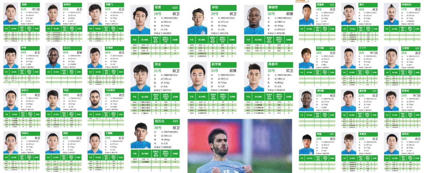 还没踢上中超就闹离队这样的FIFA妖星也有人抢?