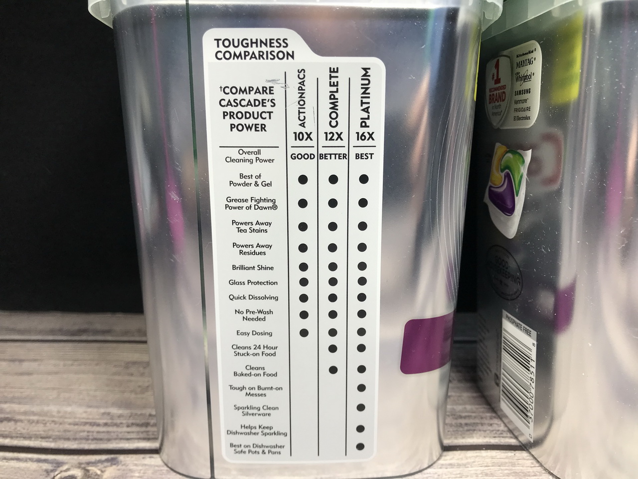 CASDON洗碗机15套,洗碗机最佳组合