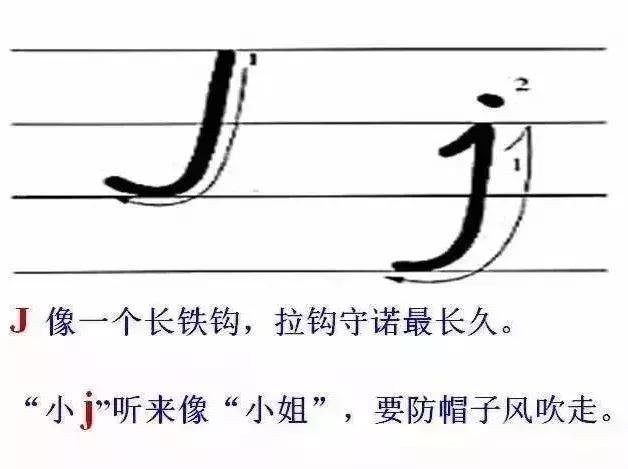 教英文字母书写技巧图文,英语字母书写规范及完美英文字帖