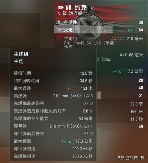 d系巡洋舰推荐,新手入门推荐航母