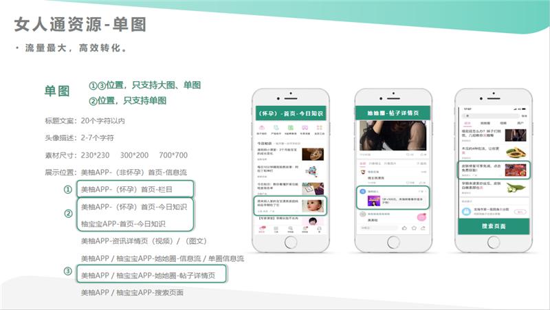 美柚里广告原版女生,美柚母婴广告投放