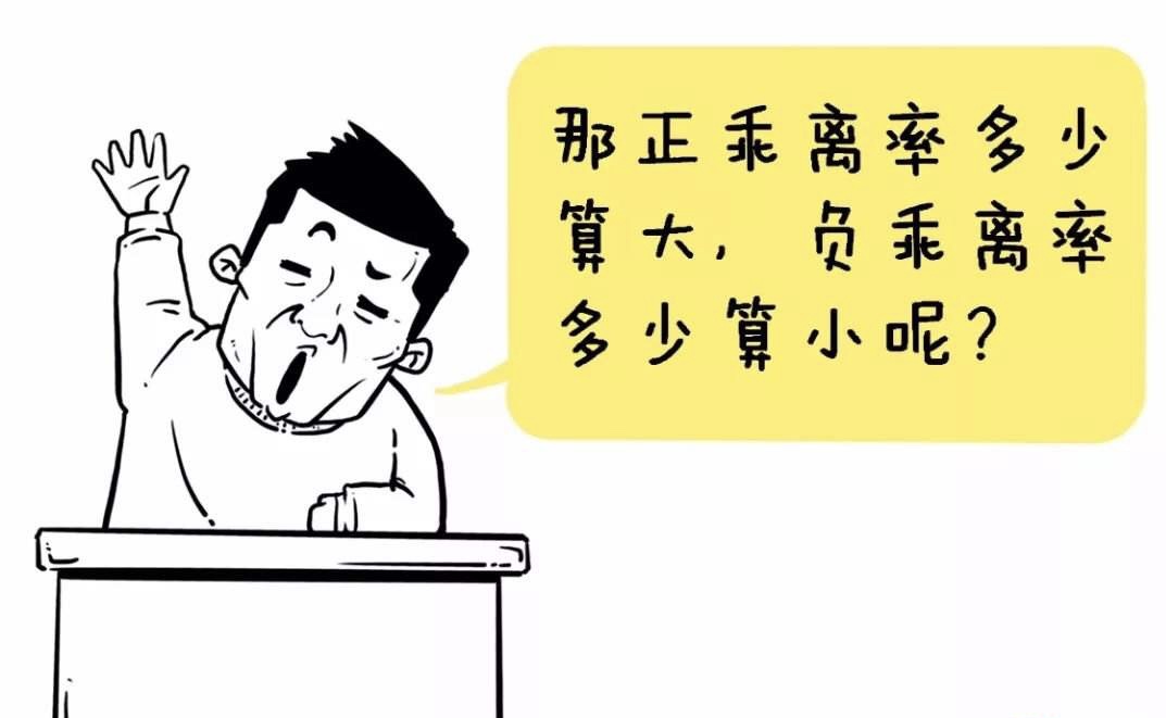 期货指标ddi,期货bias指标详解