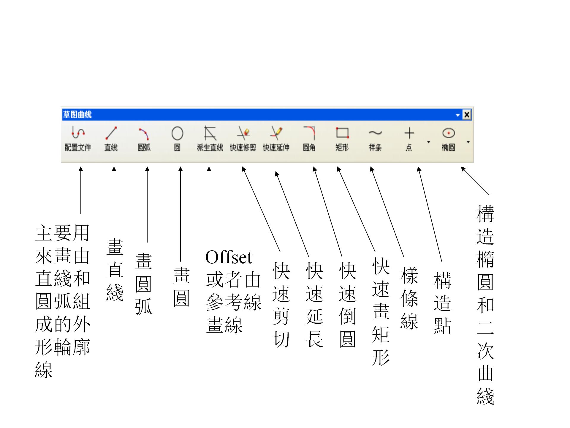 模具设计与制造ug课程,模具ug设计学习视频