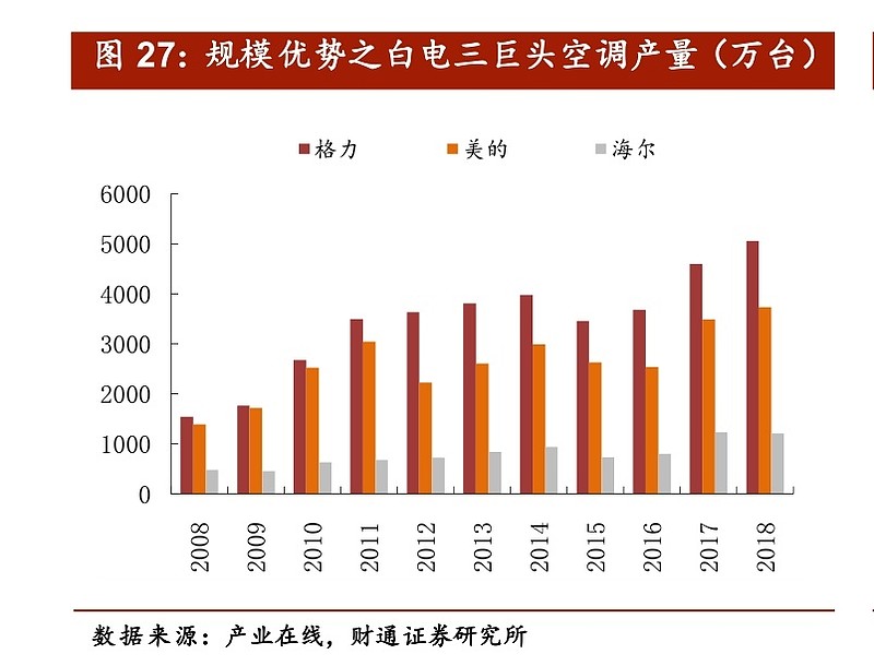 三元锂电池概念股宁德时代,锂电池股恩捷股份走势
