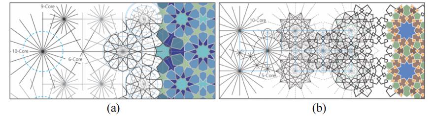 重构图形设计作品,重构创意图形