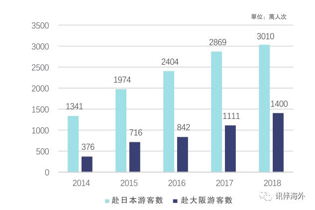 去日本必买的十款零食,日本旅游必备零食清单