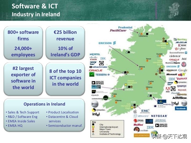 欧洲史|爱尔兰:议会共和制国家,与英国隔海相望,是“翡翠岛国”