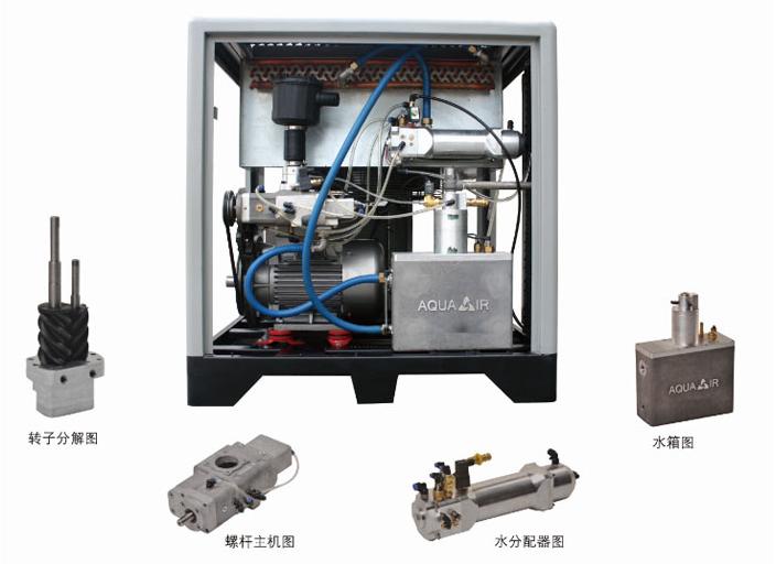 螺杆空压机进气阀各种故障讲解,螺杆空压机故障报警声怎么消除