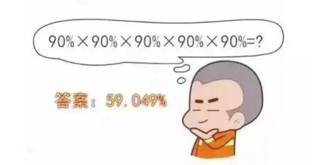 安全生产十大禁令漫画,血的教训十张安全生产漫画