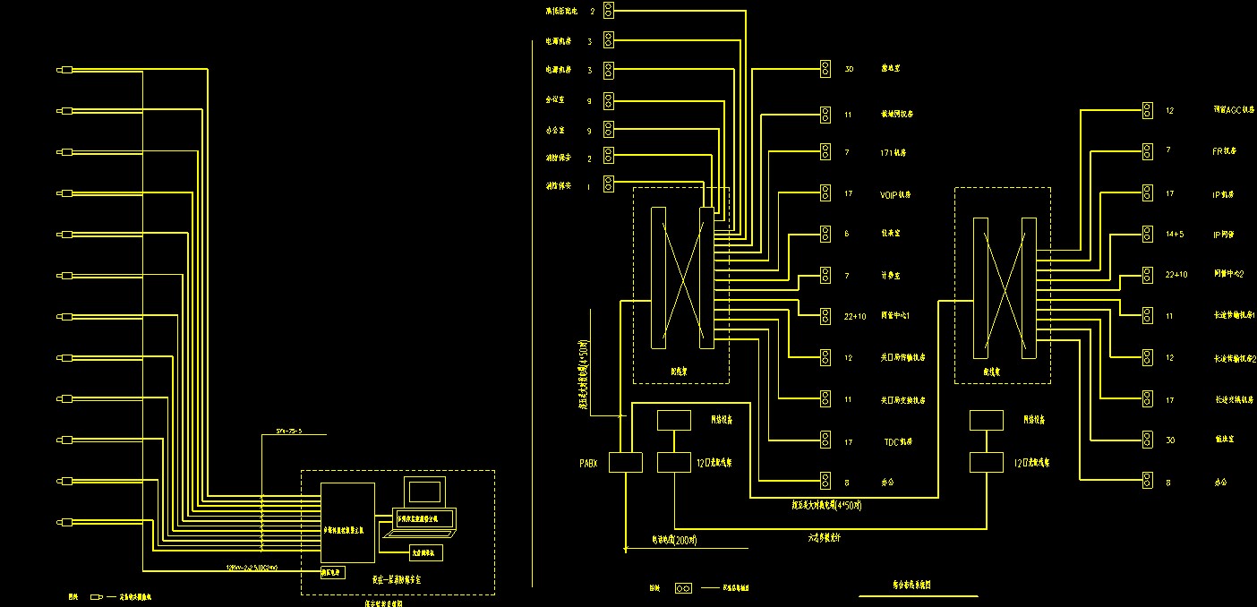 cad弱电机柜图标大全,弱电机柜CAD布置