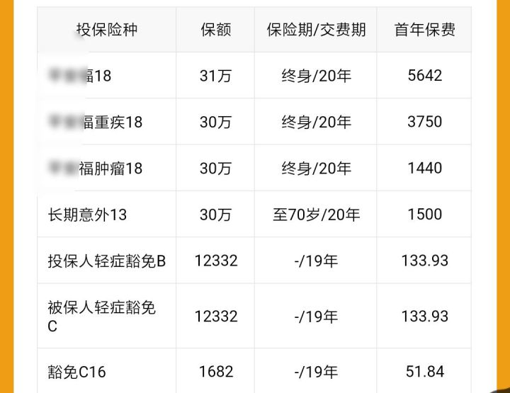 关于重疾保险的各种坑,这5种重疾险千万别买