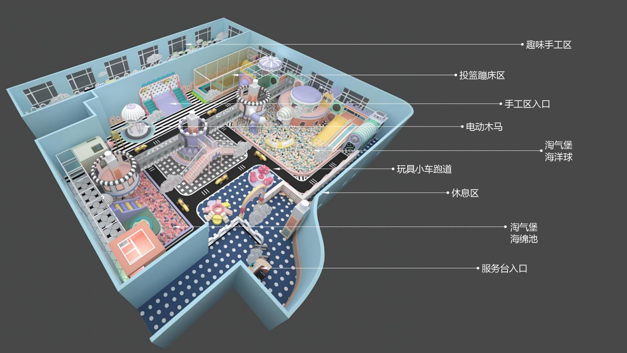 开设儿童乐园怎么开,开办儿童乐园攻略