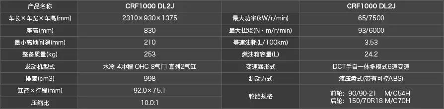 2019*口车进**型价格一览（上）