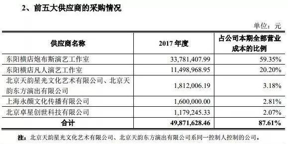 有污点的艺人该不该彻底封杀,有污点的艺人该封杀其作品吗