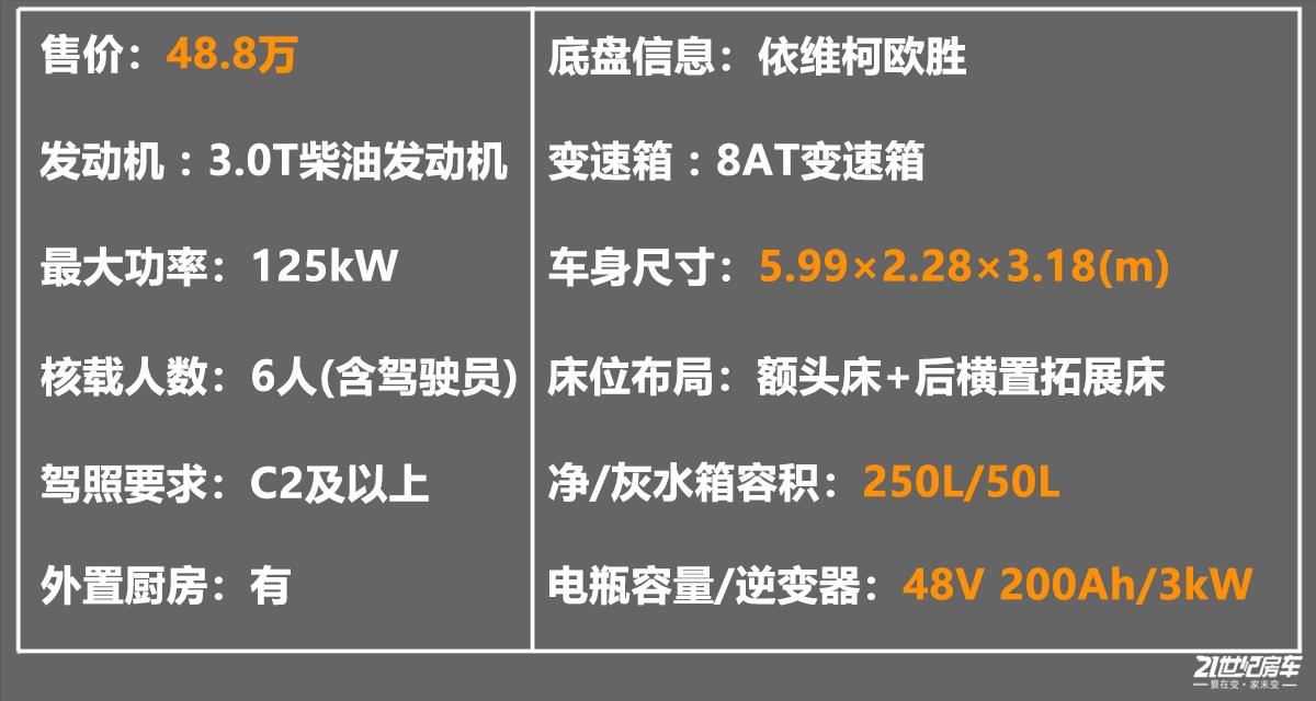 最便宜1.5米大床,1.6米宽大床