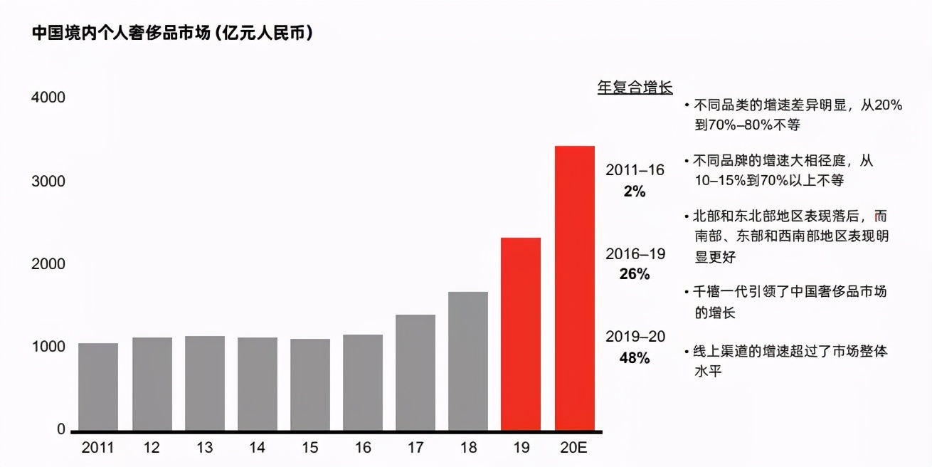 闲鱼上25块钱的东西,闲鱼50元买二手手机