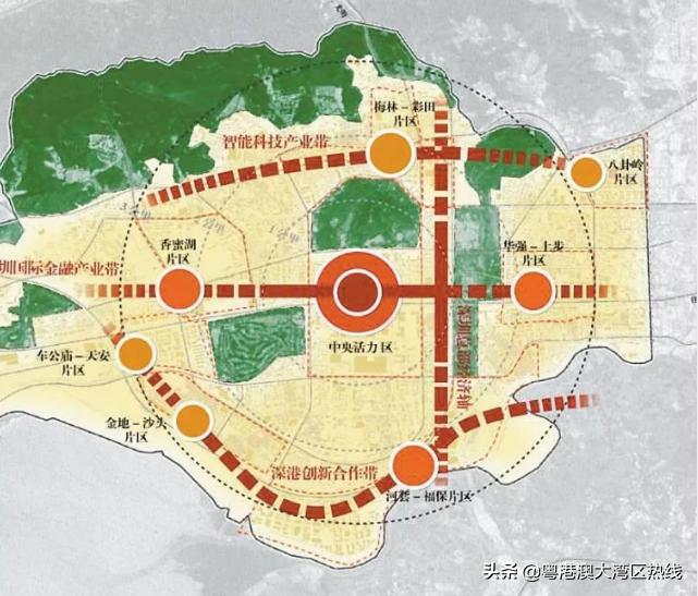 178个重大项目！3718亿巨资砸向这个区！深圳顶豪上演王者归来
