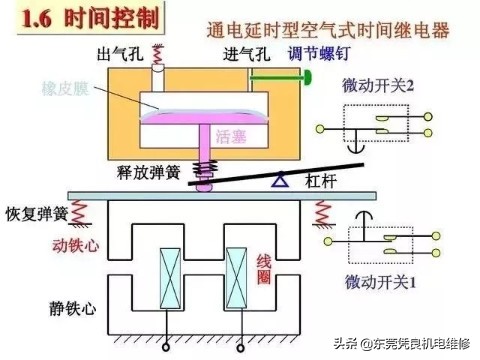 分析电路图的技巧大学,如何分析电路图的逻辑功能