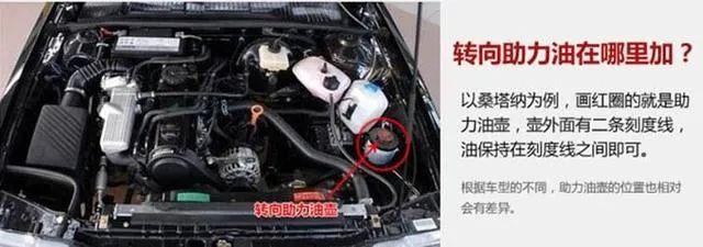 如何正确的进行汽车保养,老汽车如何保养