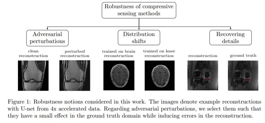2023icml论文结果,icml2022计划