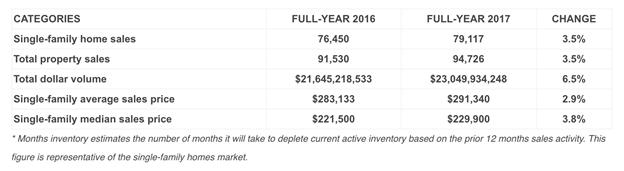 住洋房开游艇，做美国的*庄大**园主，朋友圈拉仇恨的绝佳机会来了