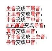 口琴五度循环怎么调,口琴d调入门