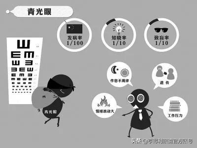 亨得利眼镜无框,亨得利眼镜可以免费换镜片吗