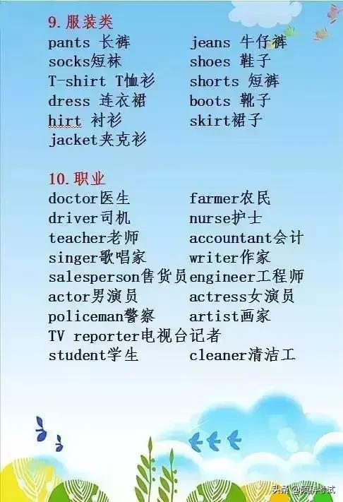 小学生英语单词简单记忆法六年级,小学1-3年级英语巧记单词之象形法